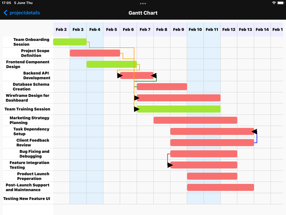 #5. GanttMaster: Project Manager (iOS) 由: Meva Aise Onyurt