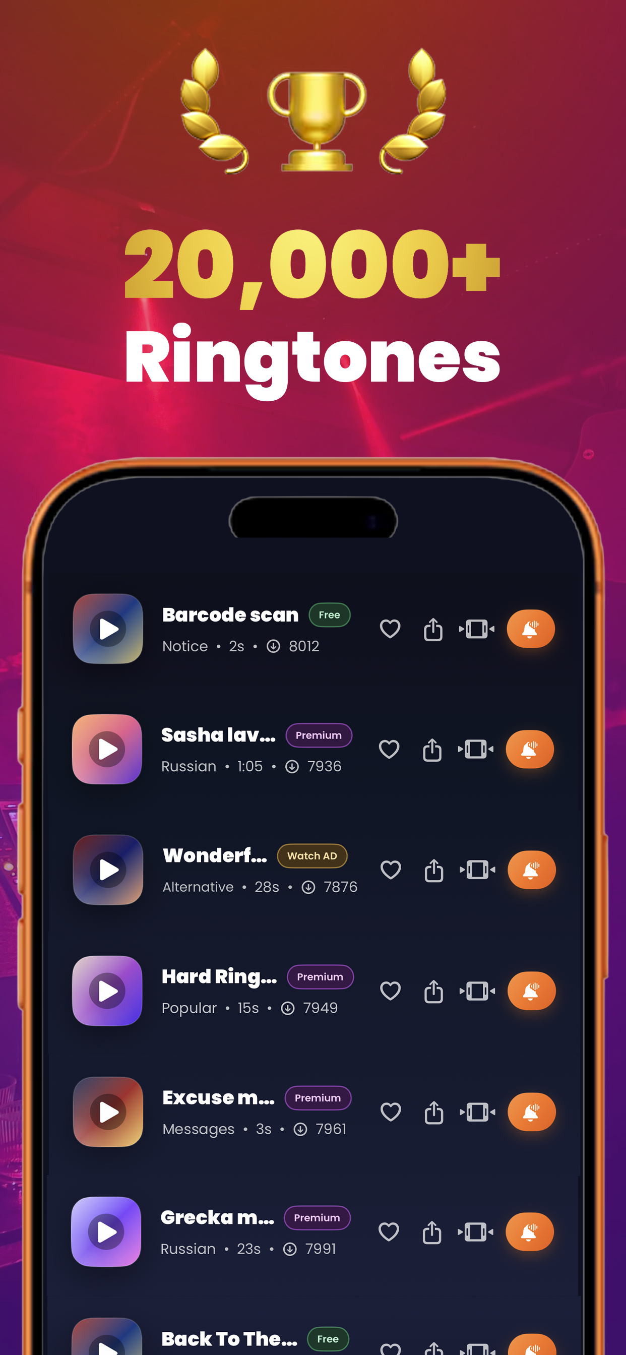RingOS: Ringtone Maker