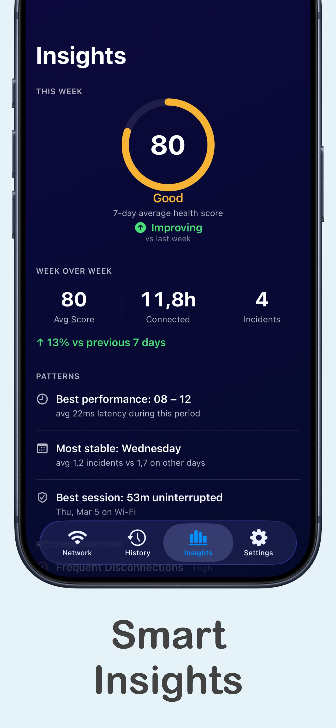 Network Monitor + screenshot 6
