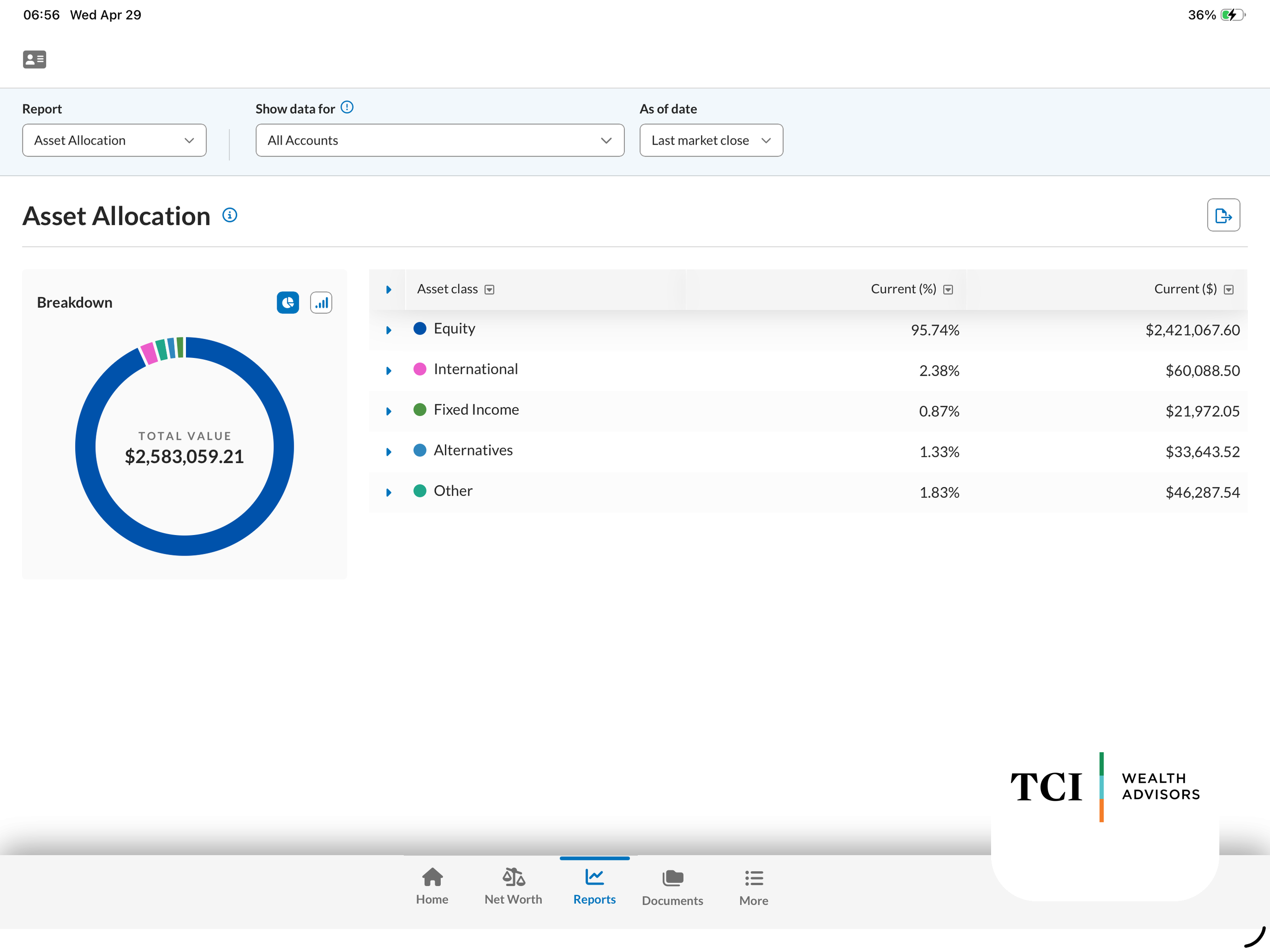 TCI Wealth Advisors screenshot 11