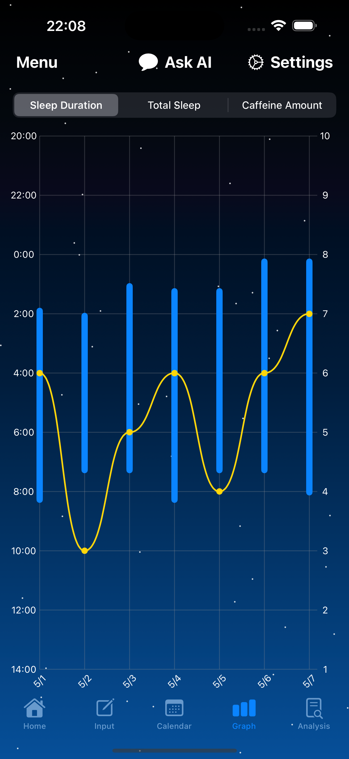 Blue Control App