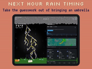 Furcast: Weather & Widgets iPad screenshot