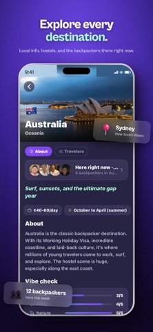 Spixes screenshot
