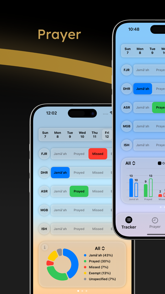 #4. Ihsan (iOS) 由: Ihsan Path