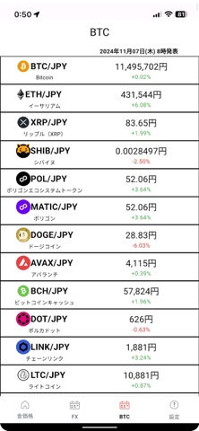 Japan Market Gold Price iPhone screenshot