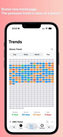 HRV Watch - Stress Watch iPhone screenshot