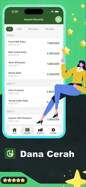 Dana Cerah - Field Yield Gain iPhone screenshot 4
