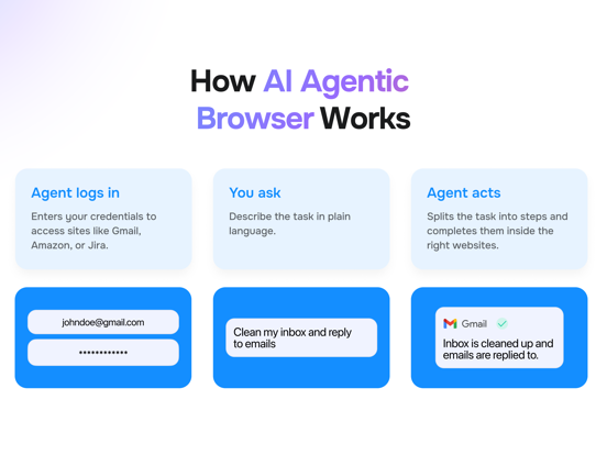 Sigma AI Browser iPad screenshot