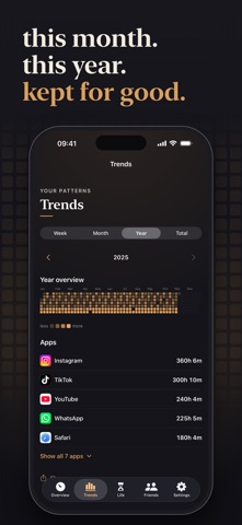 finit: Screen Time & Life Screenshot 8 of 10