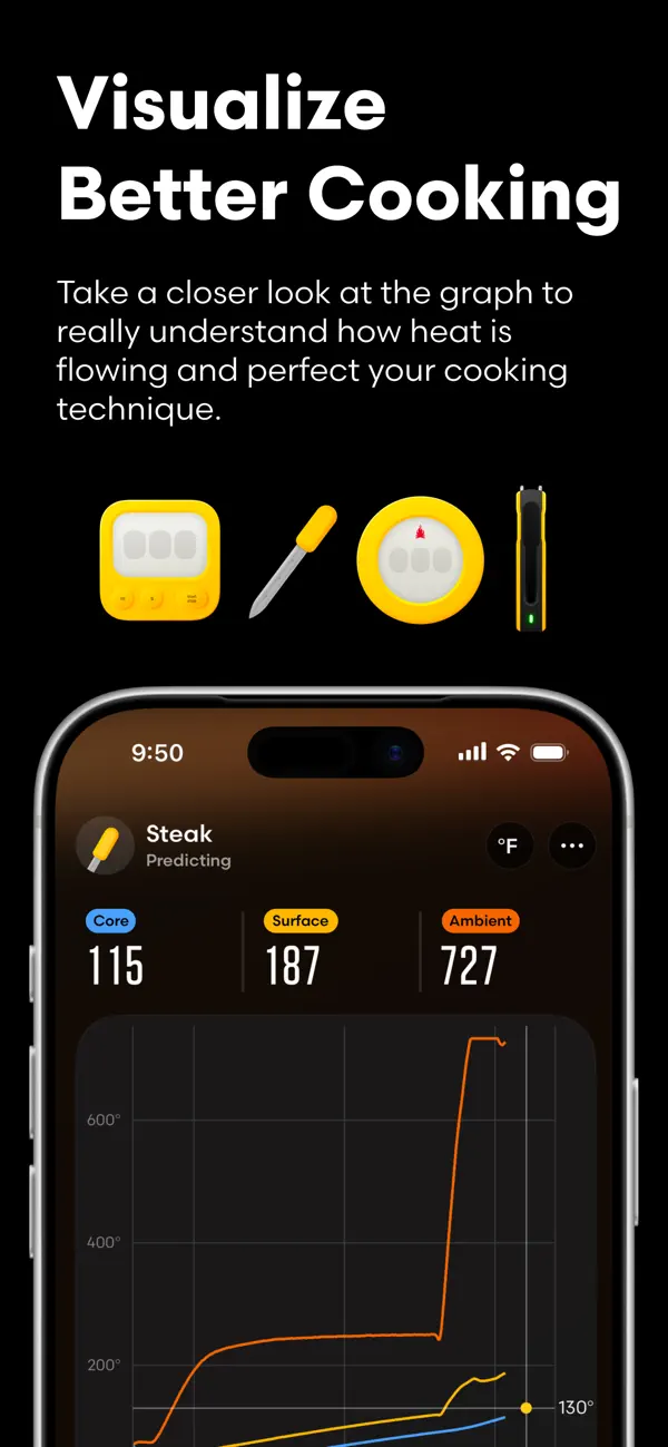 Screenshot #2 pour Combustion Inc.