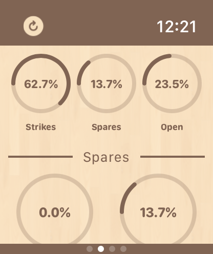 BowlingBoard screenshot 16