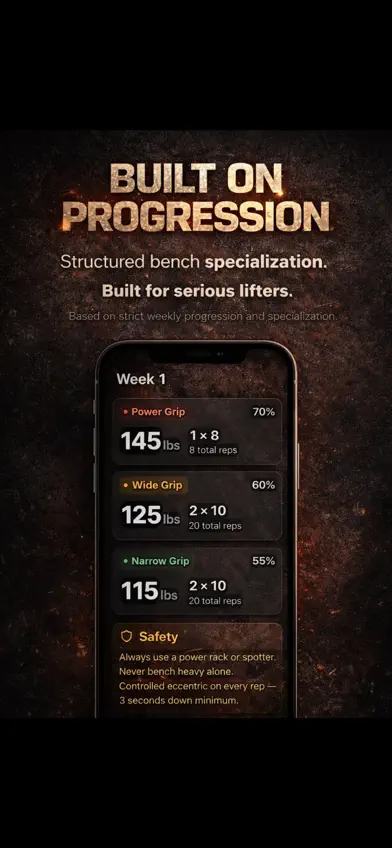 Bench 100+: Bench Program screenshot 4