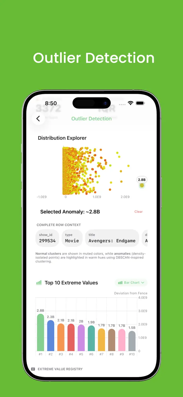 Screenshot #2 pour CSV Analyzer : Data Analysis