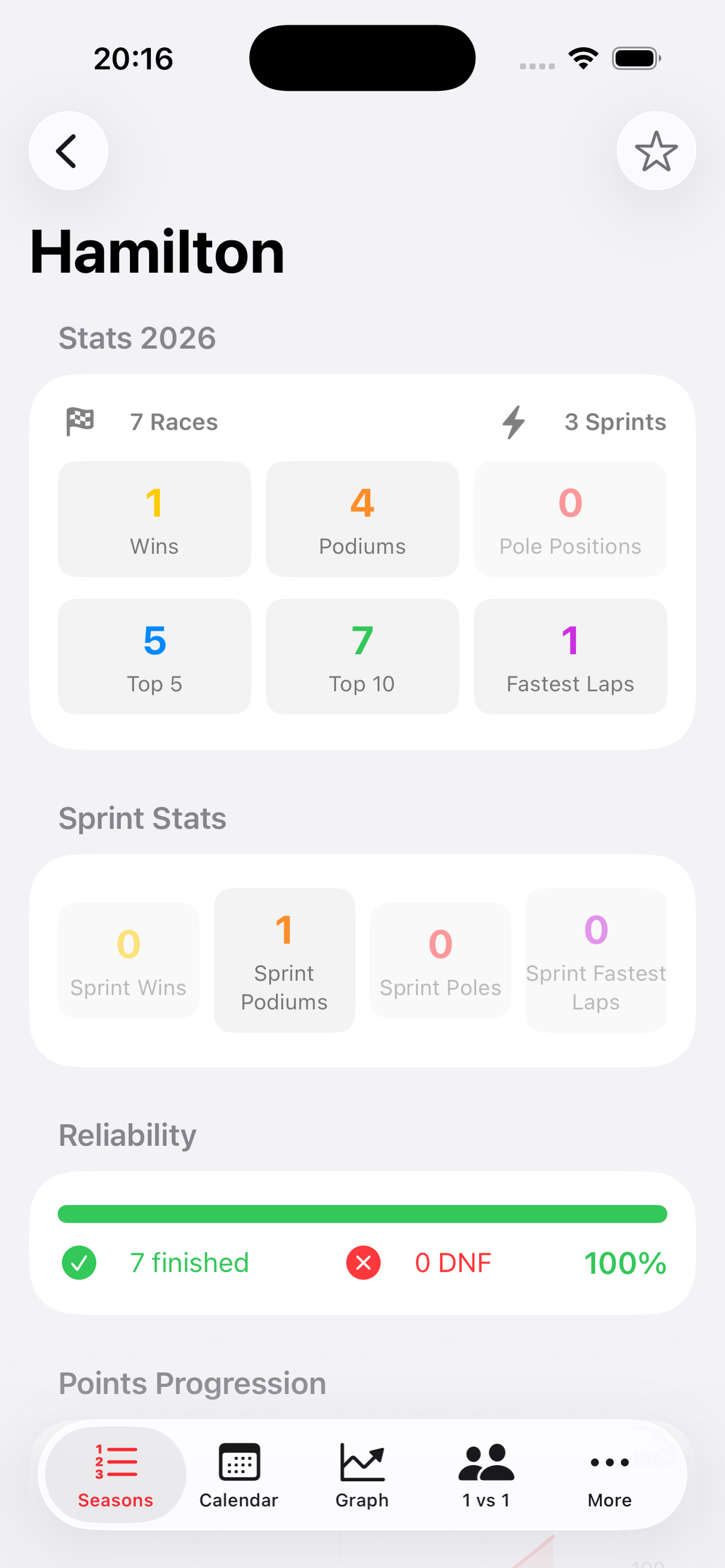 GP Analytics