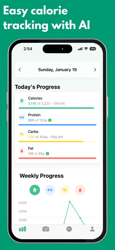 CalorieX: AI Calorie Counter - Health & Fitness App | MWM