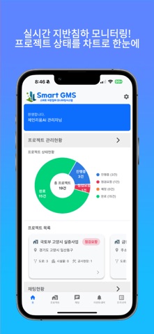 SmartGMS screenshot