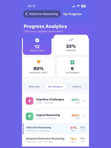 Job Tests Portal iPad screenshot