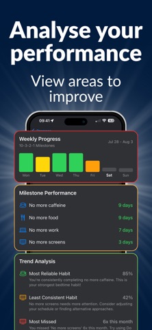 Habit Tracker: Sleep Streak screenshot