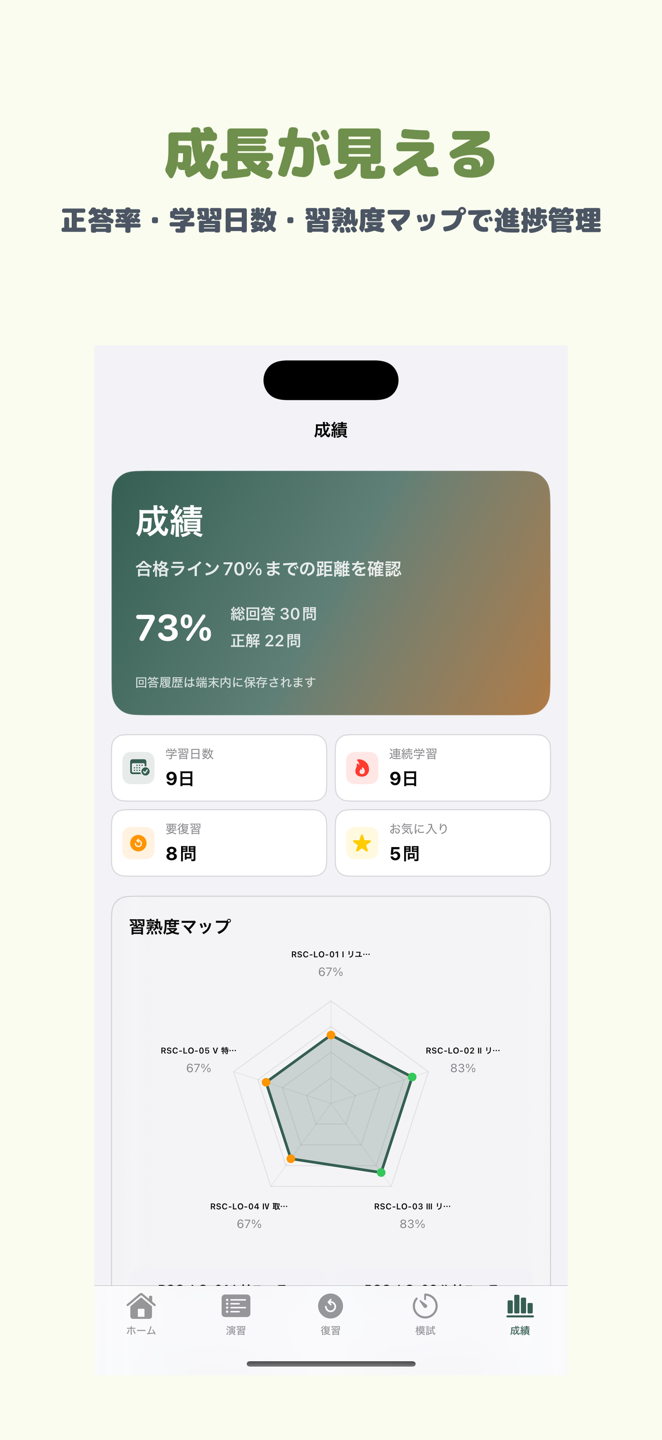 リユース営業士 | 2026年対策 screenshot 5