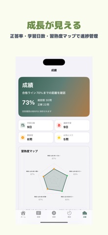 リユース営業士 | 2026年対策 のスクリーンショット