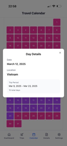 International Travel Tracker screenshot