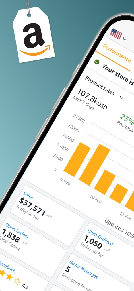 Amazon Seller - Desempenho Abrangente