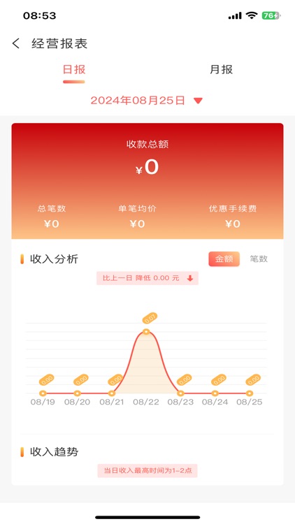 商户服务平台 screenshot-4