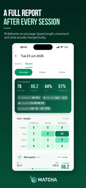Matcha: Cricket Analysis screenshot 3