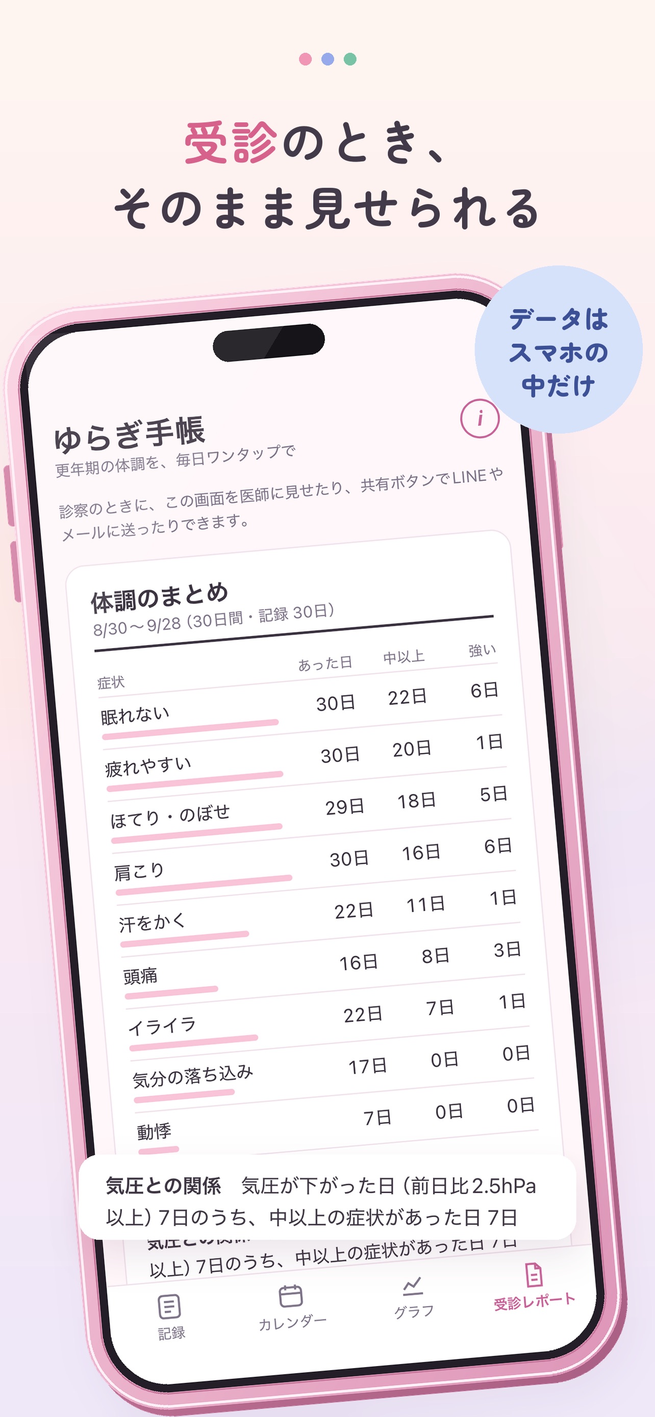 Screenshot 5 of ゆらぎ手帳