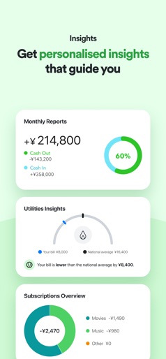 Moneytree - Finance Made Easy screenshot 4