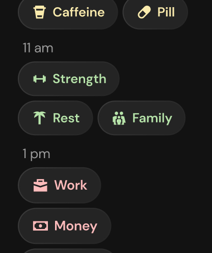 Panora: Stress Watch, Heart