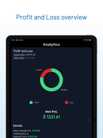 P&L Calendar: PnL Ledger iPad screenshot