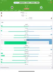besoccer plus ipad resimleri 4
