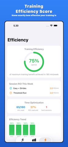 RunSharp: AI Running Coach Screenshot 4 of 6