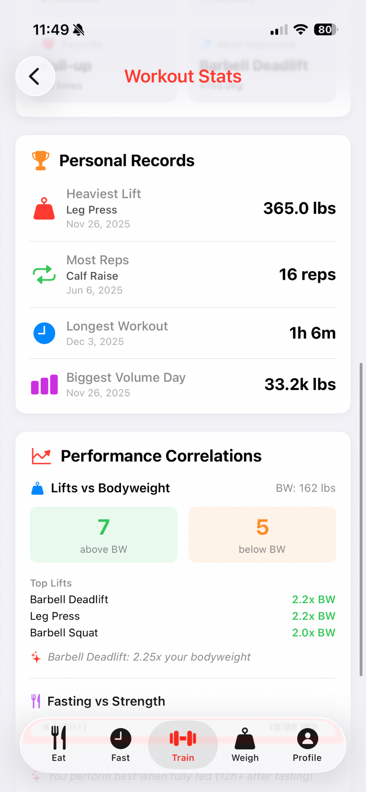 EatFastTrain Complete Fitness