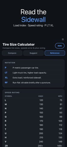 Tire Size Calculator + Screenshot 3 of 3