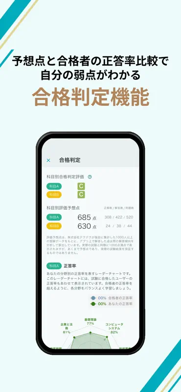 いちばんやさしい 基本情報技術者 絶対合格の過去問集 screenshot 5 of 8