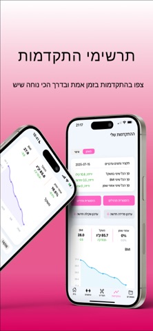 12 דקות - טלי לויט iPhone screenshot