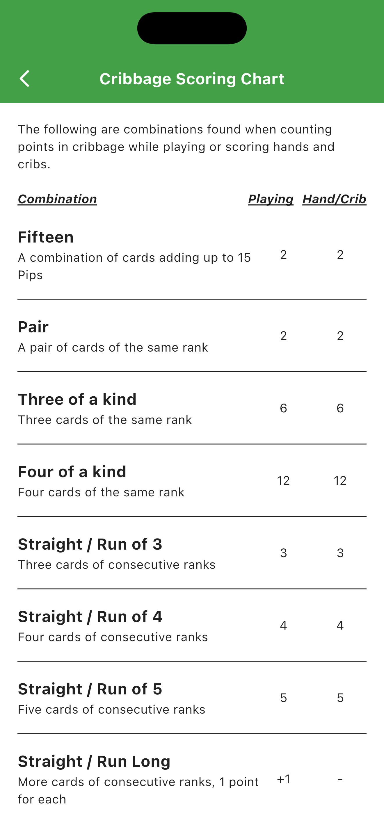 Cribbage Pegboard Tracker screenshot 5