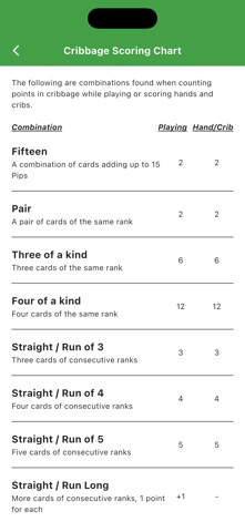 Cribbage Pegboard Tracker Screenshot 5 of 7