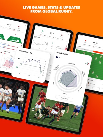 RugbyPass – Live Scores & News iPad screenshot 3