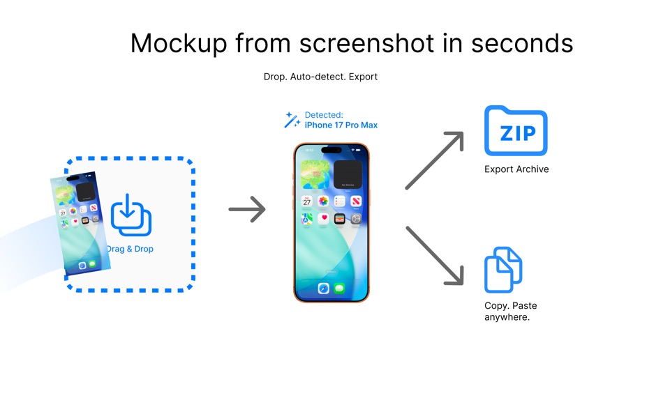 #2. ScreenFrame - Mockup generator (macOS) Por: Dmytro Ostapchenko