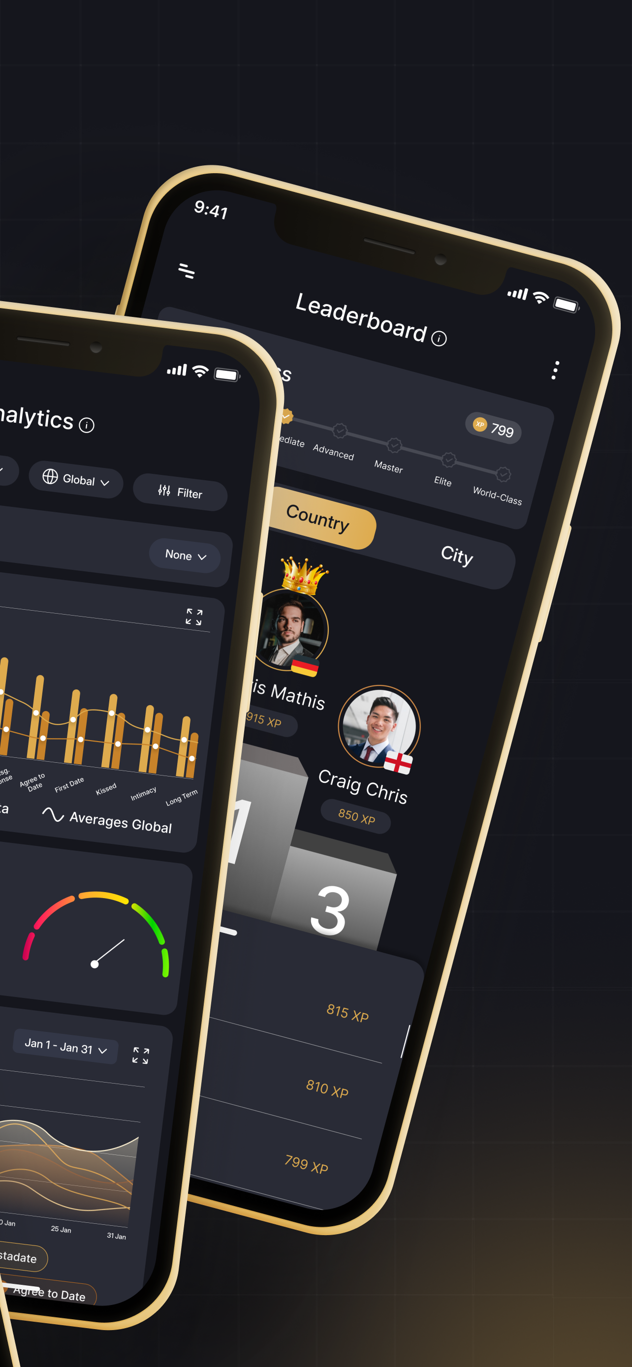 Flirtmetrics: Cold Approach