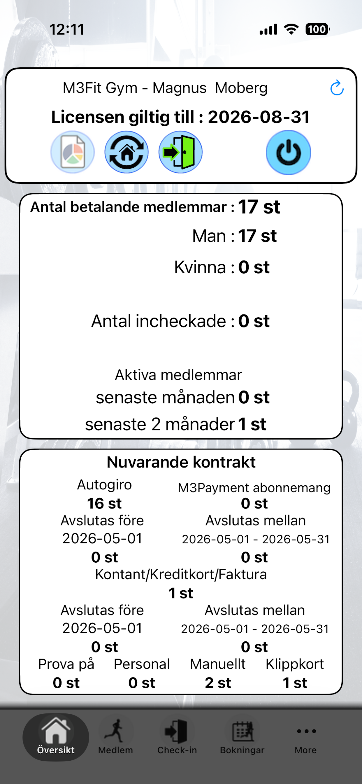 M3softwareFit- Admin