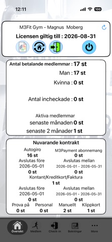 M3softwareFit- Admin app screenshot 3
