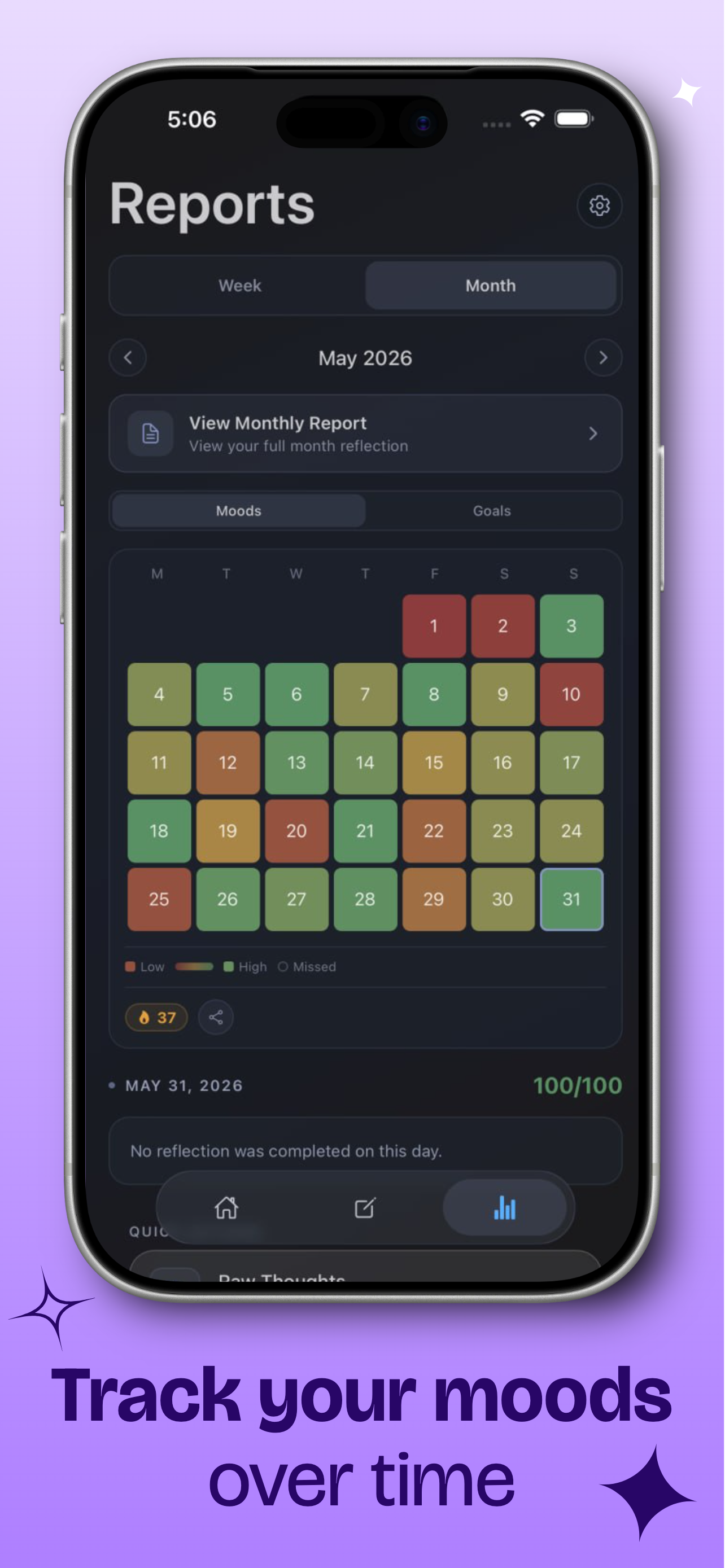 Ariveria: AI Journal & Diary screenshot 5