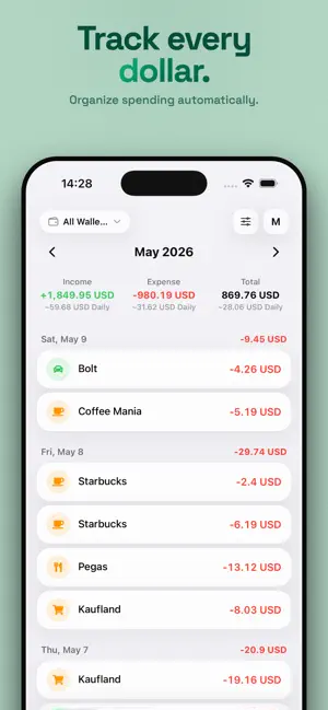 Money Manager: Budget Planner! screenshot 1