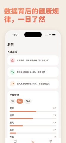 Darmi: 饮食记录与肠胃健康-IBS肠易激日记 screenshot