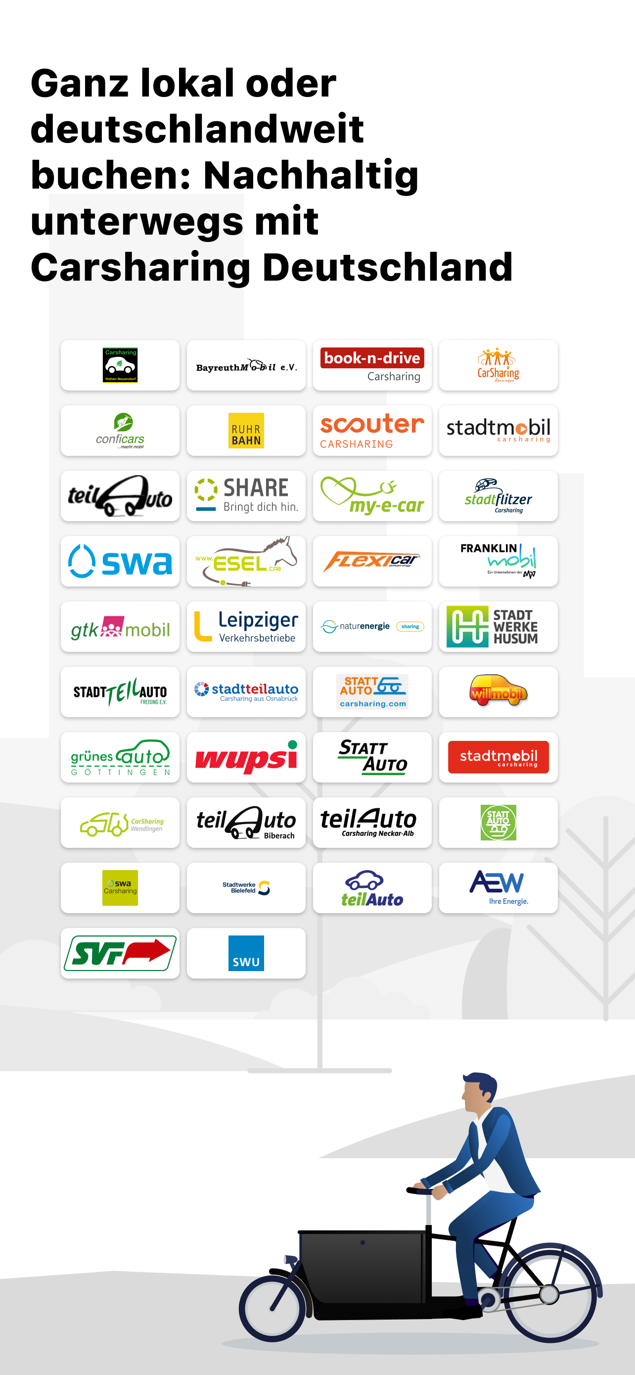 Carsharing Deutschland screenshot 4