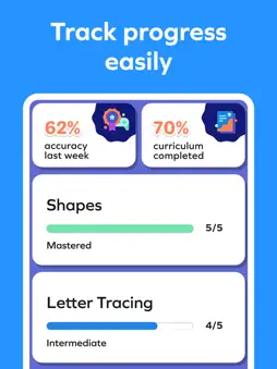Splash Math: K-5 Learning app screenshot 17